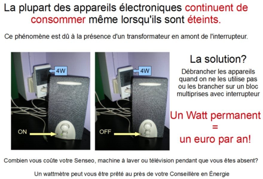 A la recherche du kWh perdu...