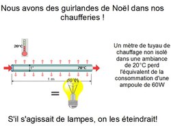C'est Noël toute l'année