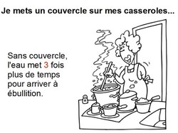 Mettre le couvercle