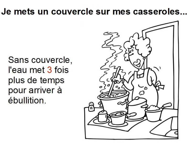 Mettre le couvercle