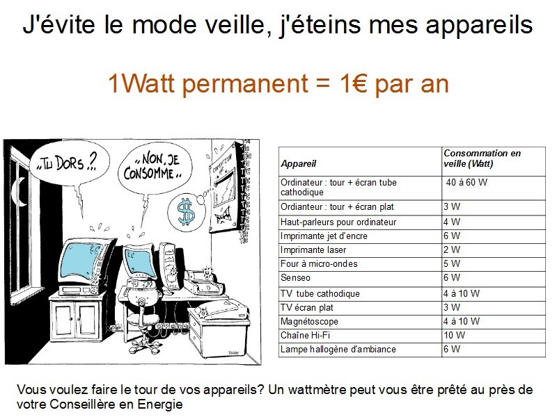 WANTED Voleur d'électricité