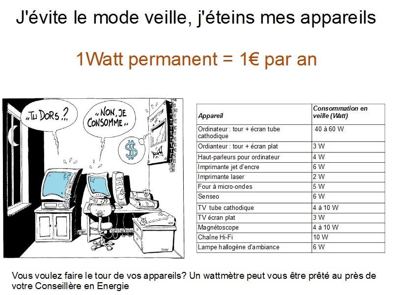 WANTED Voleur d'électricité